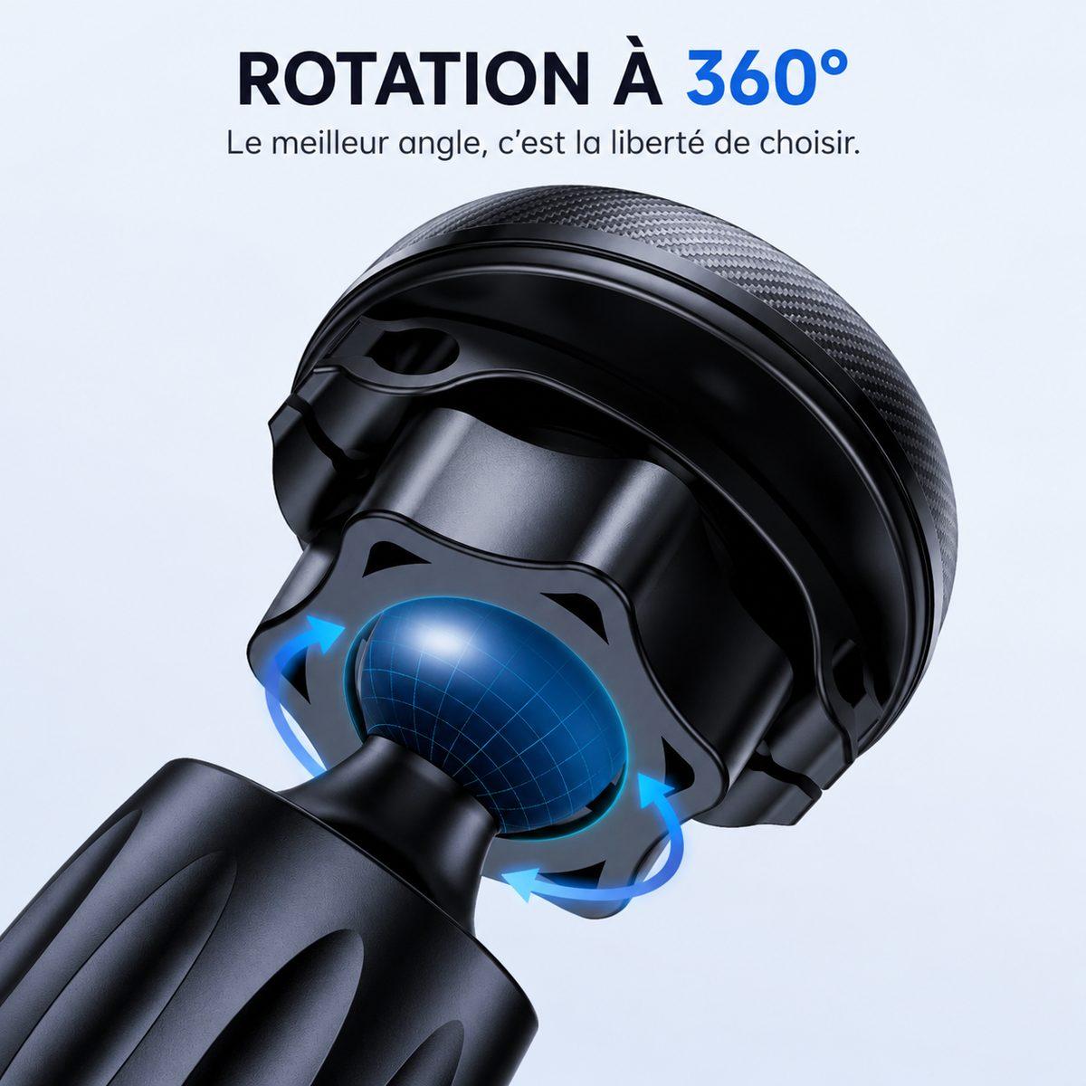 Rotation 360°